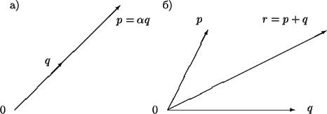 egin{figure}%%unitlength=1.00mmspecial{em:linewidth 0.4pt}linethickness{......0.0){circle*{1.50}}put(103.0,36.00){circle*{1.50}}end{picture}end{figure}