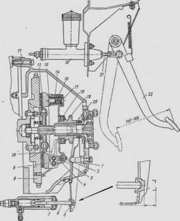 Трансмиссия и ходовая ГАЗ-3102