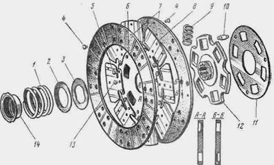 Трансмиссия и ходовая ГАЗ-3102