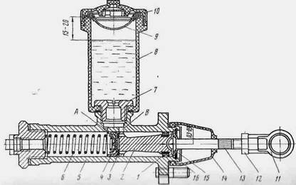 Трансмиссия и ходовая ГАЗ-3102