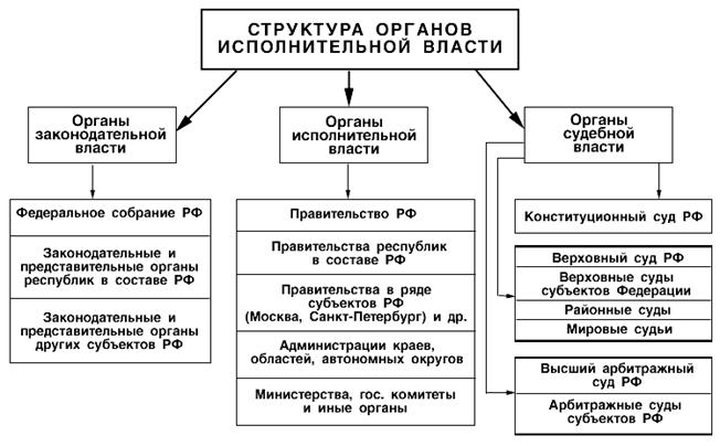 образец искового заявления об исключении записи об отцовстве