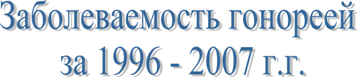    1996 - 2007 ..