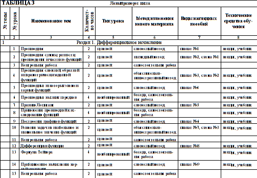 download responses to