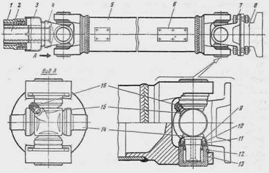 Трансмиссия и ходовая ГАЗ-3102