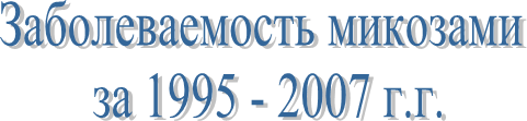    1995 - 2007 ..