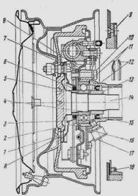 Трансмиссия и ходовая ГАЗ-3102