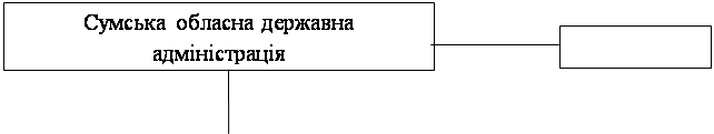 клиника сотрясения головного мозга у детей