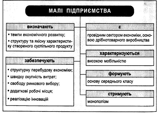 модные туфли сезон весна лето 2010