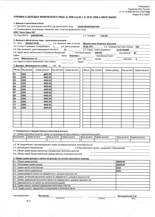 Состав мази от псориаза король кожи
