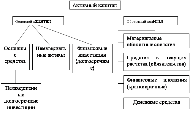 13 больница нижний новгород поликлиника телефон