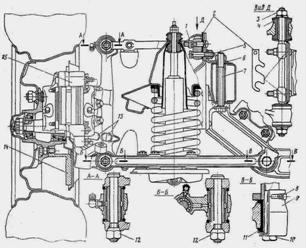 Трансмиссия и ходовая ГАЗ-3102