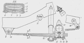 Трансмиссия и ходовая ГАЗ-3102