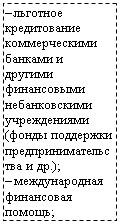 Подпись: – льготное кредитование коммерческими банками и другими финансовыми небанковскими учреждениями (фонды поддержки предпринимательства и др.);
– международная финансовая помощь;