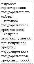 Подпись: – прямое гарантирование государственного займа;
– льготное государственное кредитование;
– создание льготных условий при получении кредита;
– формирование государственных кредитных линий;