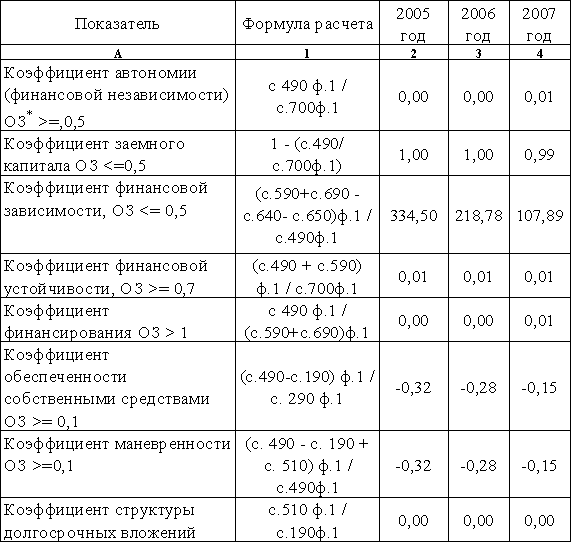 доверенность на получение услуги образец