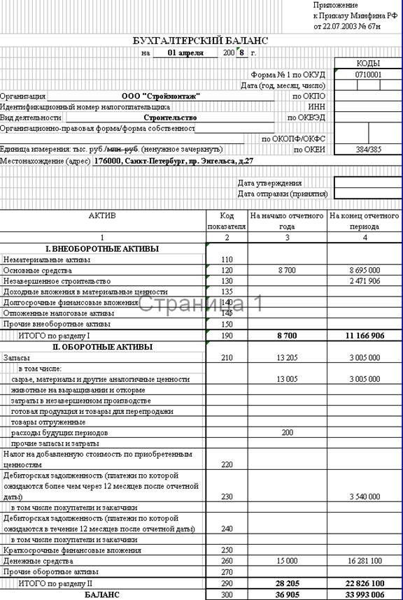 Новости ралли «Дакар» 2017 - ВТБ - Россия Красивые и трогательные поздравления с днем свадьбы
