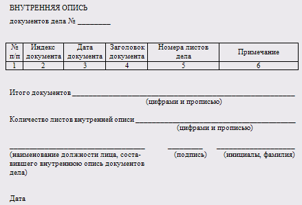 Как сделать опись документов для банка
