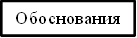 Обоснования