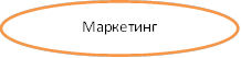 Маркетинг