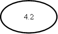4.2