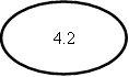 4.2