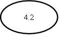 4.2
