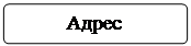 Блок-схема: альтернативный процесс: Адрес