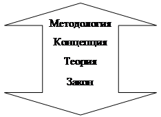   /: 



