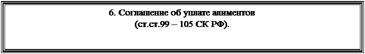 Подпись: 6. Соглашение об уплате алиментов
(ст.ст.99 – 105 СК РФ).
