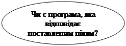 Овал: Чи є програма, яка відповідає поставленим цілям?