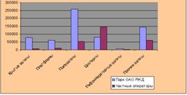 http://saitistika.fincontrol.ru/common/data/pub/images/articles/158108/133439.gif