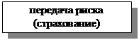 :  
()
