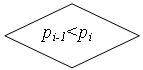 -: : pi-1<pi