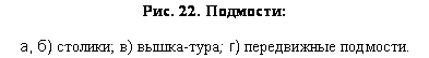 : . 22. :

, ) ; ) -; )  .

