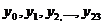  .    