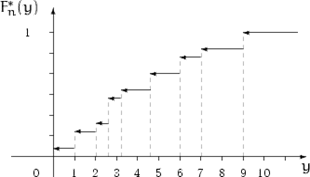 egin{figure}unitlength=1mmegin{picture}(67.00,44.00)put(70.00,2.00){m... ...(55.00,33.00){
ule{0.005unitlength}{1.00unitlength}}end{picture}end{figure}