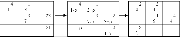 Прикладная математика