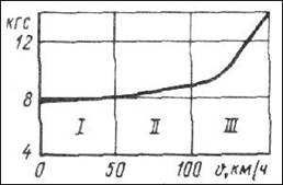 : C:Documents and SettingsSOLDATOV 138.JPG