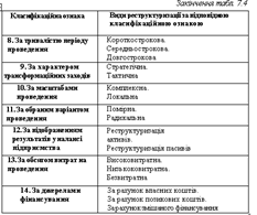 http://library.if.ua/Content/images/ant1/114.gif