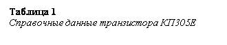 :  1 
   305

