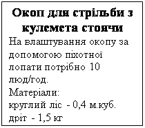 :      
        10 /.
:
  - 0,4 ..
 - 1,5 
