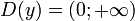 D(y)=(0;+infty )