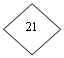 : 21