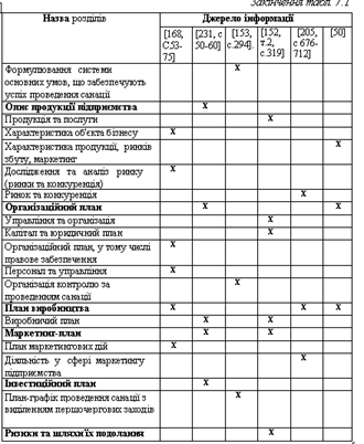 http://library.if.ua/Content/images/ant1/111.gif