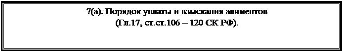 Подпись: 7(а). Порядок уплаты и взыскания алиментов
(Гл.17, ст.ст.106 – 120 СК РФ).
