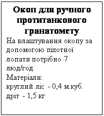 :     
        7 /.
:
  - 0,4 ..
 - 1,5 
