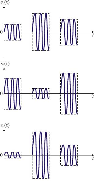 Рис 1-4