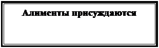 Подпись: Алименты присуждаются