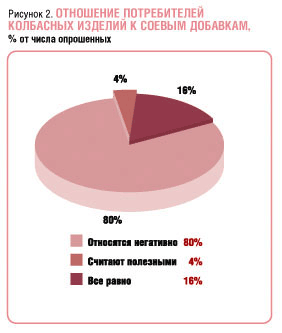 http://img.advertology.ru/aimages/2007/03/13/fo2.gif