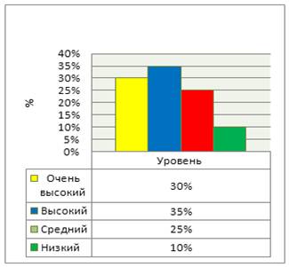 : : C:Documents and SettingsAdmin.DOM-CEBBF1F2569 2011-03-23_230003.png